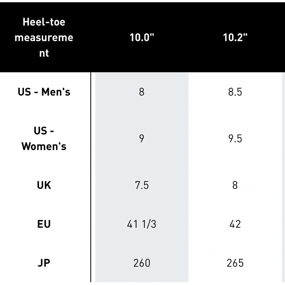 Adidas Adissage Slides NEW 9/9.5 White Velcro Sandals Rare 3 Stripes NWOT - Picture 4 of 6